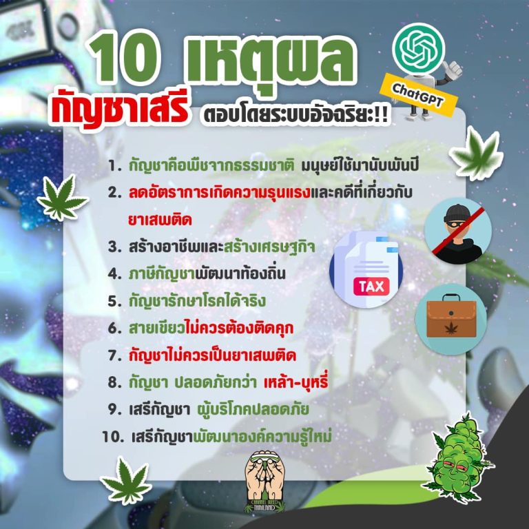 ChatGPT ยก 10 เหตุผลทำไมต้อง ‘กัญชาเสรี’